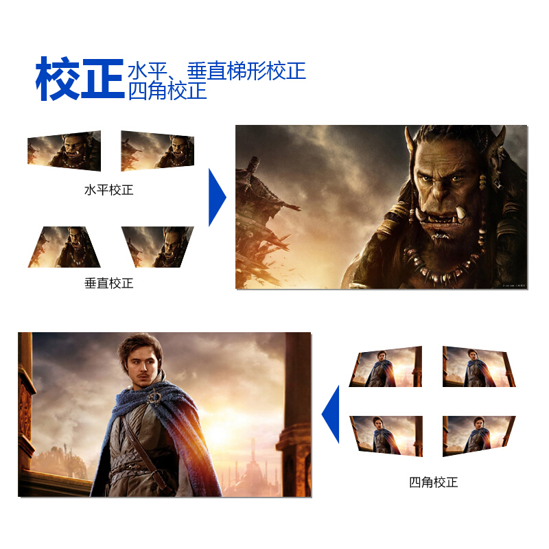 松下（panasonic） PT-BX430C  商務(wù)辦公投影機(jī) 12000：1_http://02394.cn/img/images/C201903/1552010363250.jpg