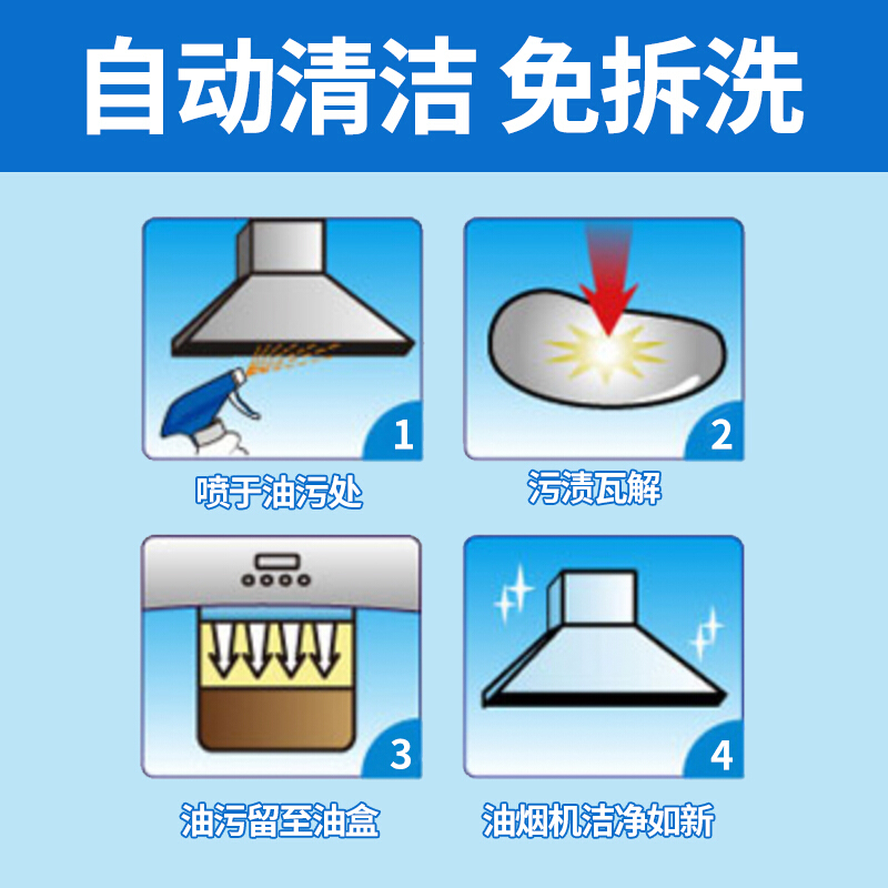 藍(lán)月亮強(qiáng)力型油污克星500g+強(qiáng)力型油污克星瓶補(bǔ)500g_http://02394.cn/img/images/C201904/1556255337881.jpg