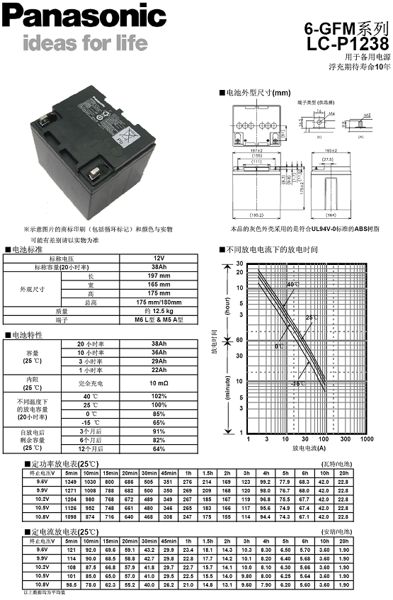 APC SUVTP30KH主機(jī)+松下蓄電池12V38AH 32只（套餐）_http://02394.cn/img/images/C201908/1565681572863.png
