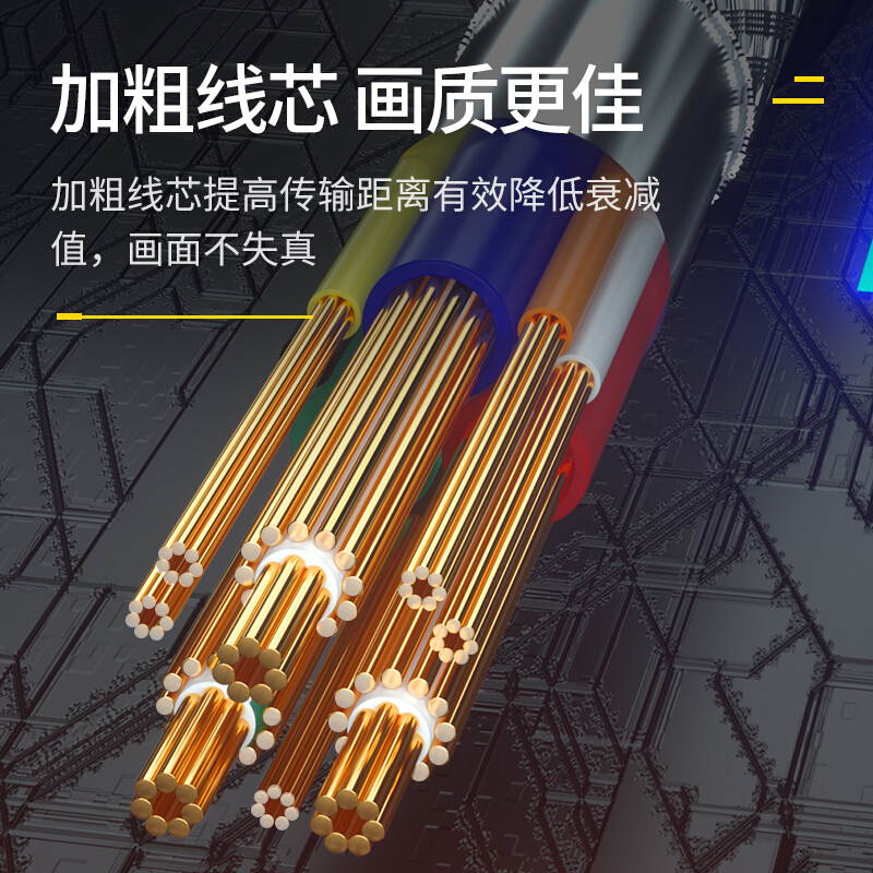 山澤(SAMZHE)工程級VGA線 vga3+6 投影儀線電腦顯示器連接線10米/VM-2100_http://02394.cn/img/images/C201910/1571204383690.jpg