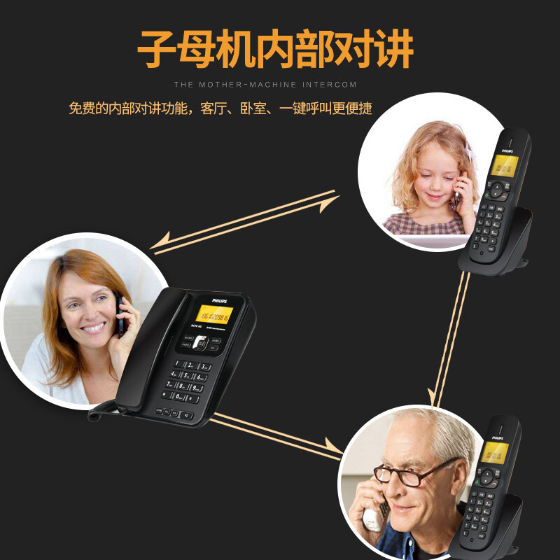  飛利浦(PHILIPS）無繩電話機(jī) 無線座機(jī) 子母機(jī) 辦公家用 三方通話 中文菜單 雙免提 DCTG182一拖三(黑色)_http://02394.cn/img/images/C201910/1571209668301.jpg