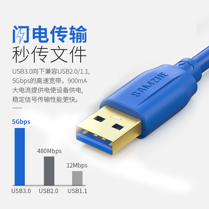 山澤(SAMZHE)USB3.0延長(zhǎng)線(xiàn) 公對(duì)母 AM/AF 高速傳輸數(shù)據(jù)連接線(xiàn)黑色(2米/UK-020)_http://02394.cn/img/images/C201910/1571209811386.jpg