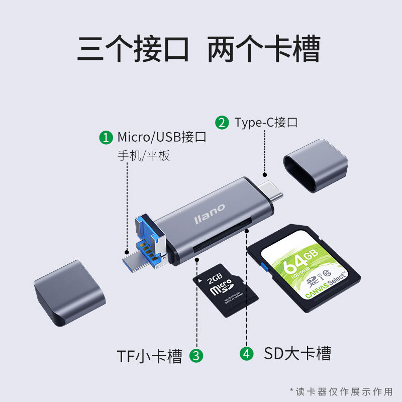 綠巨能(llano)USB3.0讀卡器 多功能五合一手機(jī)讀卡器  _http://02394.cn/img/images/C201912/1575621251625.jpg