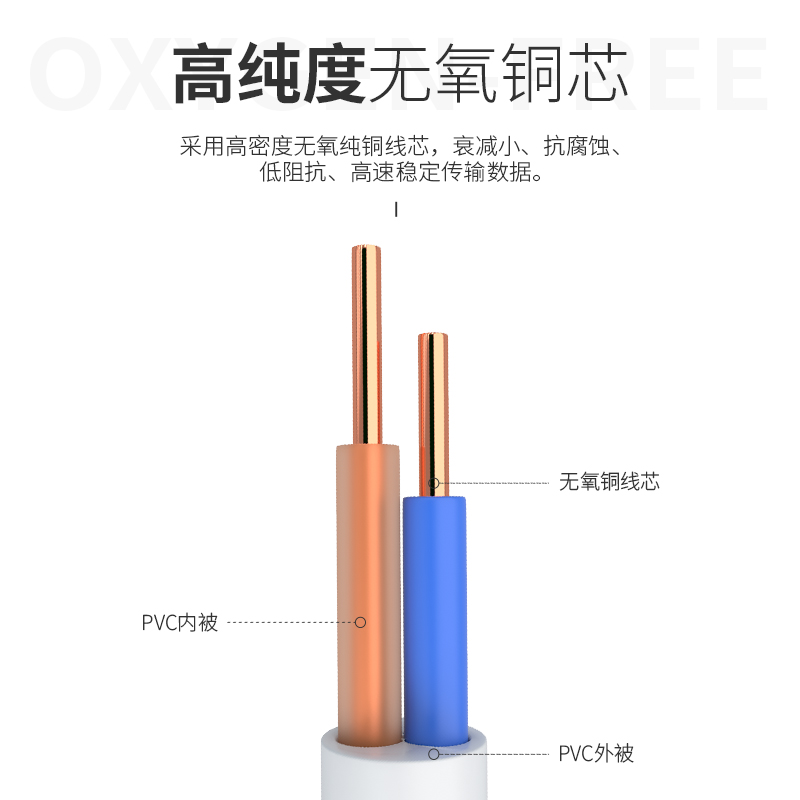 山澤 SAMZHE電話線2芯單股純銅座機(jī)跳線 語(yǔ)音連接線延長(zhǎng)線 帶電話水晶頭成品_http://02394.cn/img/images/C202007/1593593398066.jpg