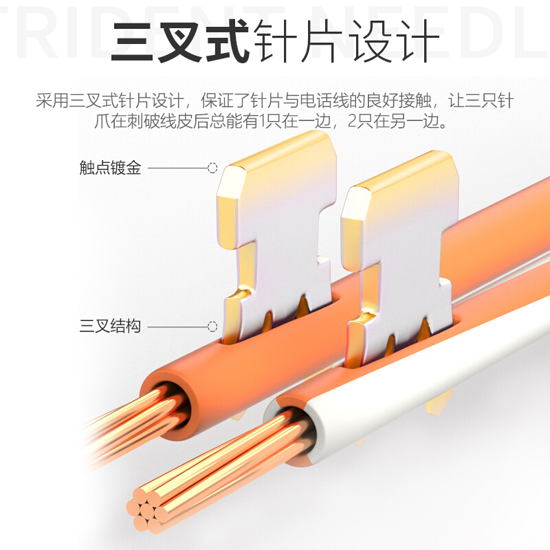 山澤 SAMZHE電話線2芯單股純銅座機(jī)跳線 語(yǔ)音連接線延長(zhǎng)線 帶電話水晶頭成品_http://02394.cn/img/images/C202007/1593593413809.jpg