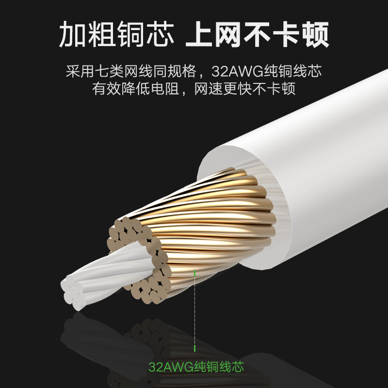 綠聯(lián)(UGREEN)超六類網(wǎng)線 CAT6a類純銅萬兆高速網(wǎng)絡(luò)連接線 電腦寬帶8芯雙絞線 成品屏蔽跳線 2米 黑 50352_http://02394.cn/img/images/C202007/1593594674868.jpg