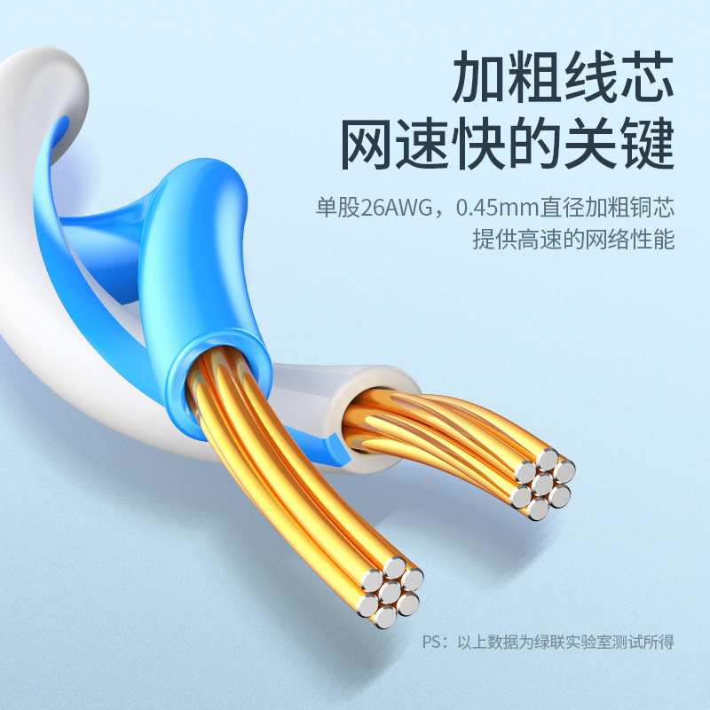 綠聯(lián)(UGREEN)六類CAT6類網(wǎng)線 千兆網(wǎng)絡(luò)連接線 工程家用電腦寬帶監(jiān)控非屏蔽8芯雙絞成品跳線 1.5米 黑 60545_http://02394.cn/img/images/C202007/1593658537121.jpg