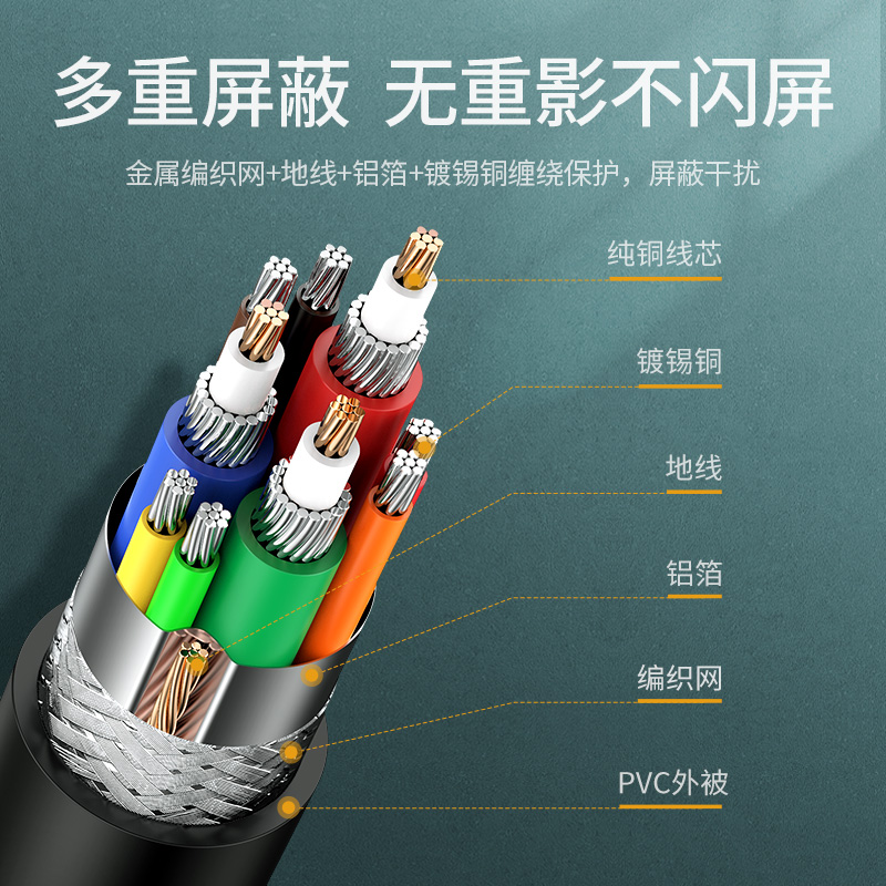 綠聯(lián)（UGREEN）工程級VGA線 延長線 vga3+6銅芯11630_http://02394.cn/img/images/C202007/1594973548482.jpg