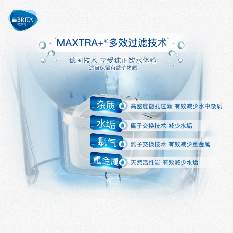 碧然德（BRITA）濾水壺濾芯 Maxtra+多效濾芯6個裝_http://02394.cn/img/images/C202007/1595390491797.jpg