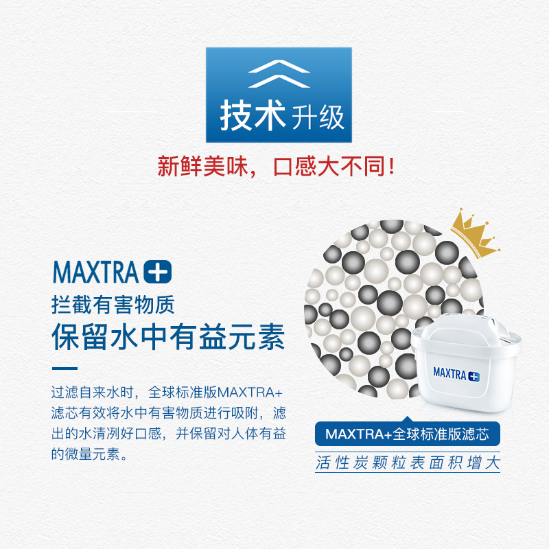 碧然德（BRITA）濾水壺濾芯 Maxtra+多效濾芯6個裝_http://02394.cn/img/images/C202007/1595390494249.jpg