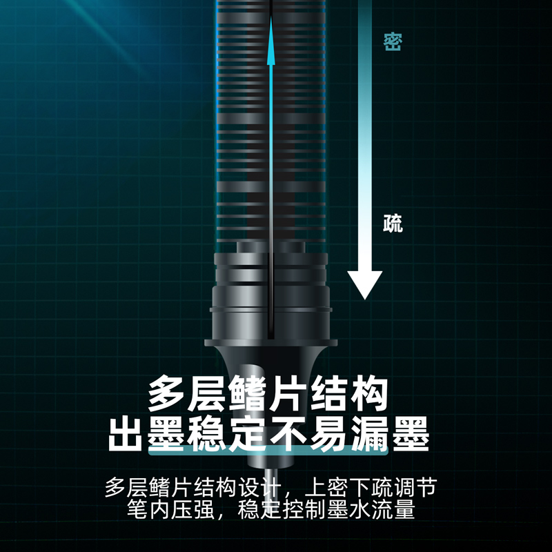 得力（deli）S863 防菌直液式中性筆 黑色簽字筆 0.5mm 12支/盒_http://02394.cn/img/images/C202009/1600331358674.jpg