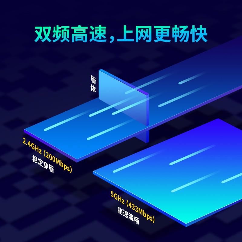 TP-LINK USB無線網(wǎng)卡 TL-WDN5200H免驅(qū)版 AC650雙頻5G網(wǎng)卡_http://02394.cn/img/images/C202106/1624612545644.jpg