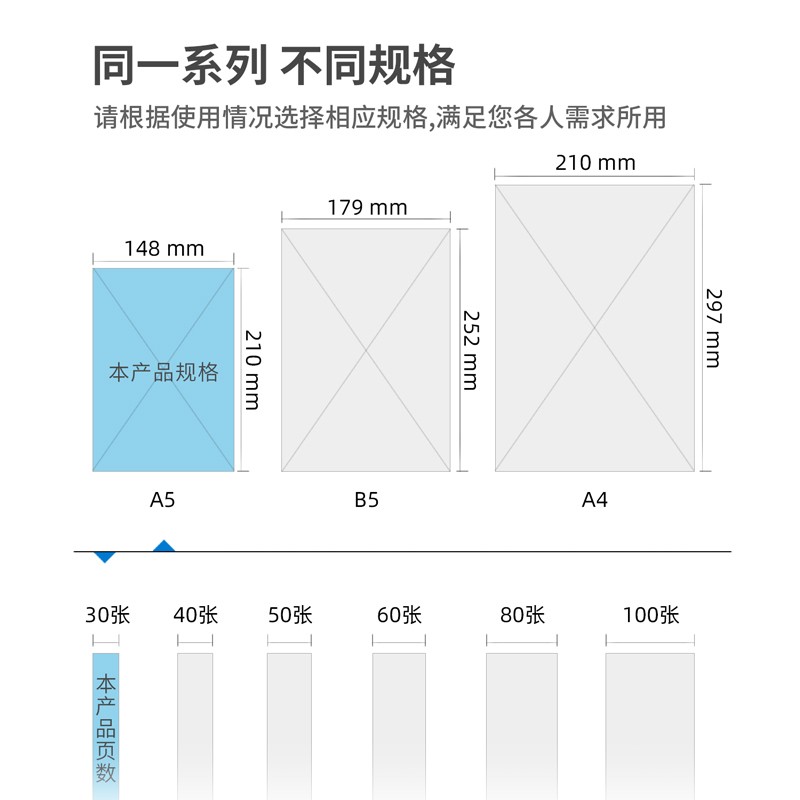 得力(deli)A5/30張無線膠裝軟抄本記事本7667（12本裝）_http://02394.cn/img/images/C202110/1634282771840.jpg