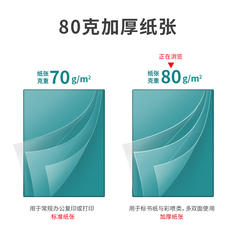 得力（deli）珊瑚海 80g A4 復(fù)印紙 中檔款打印紙 500張/包 5包1箱（整箱2500張）_http://02394.cn/img/images/C202111/1636969745106.jpg