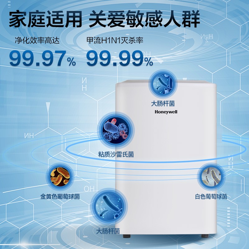 霍尼韋爾（Honeywell） KJ410F-PAC000BW空氣凈化器除霧霾PM2.5凈化降溫一體機(jī)_http://02394.cn/img/images/C202204/1648861392373.jpg