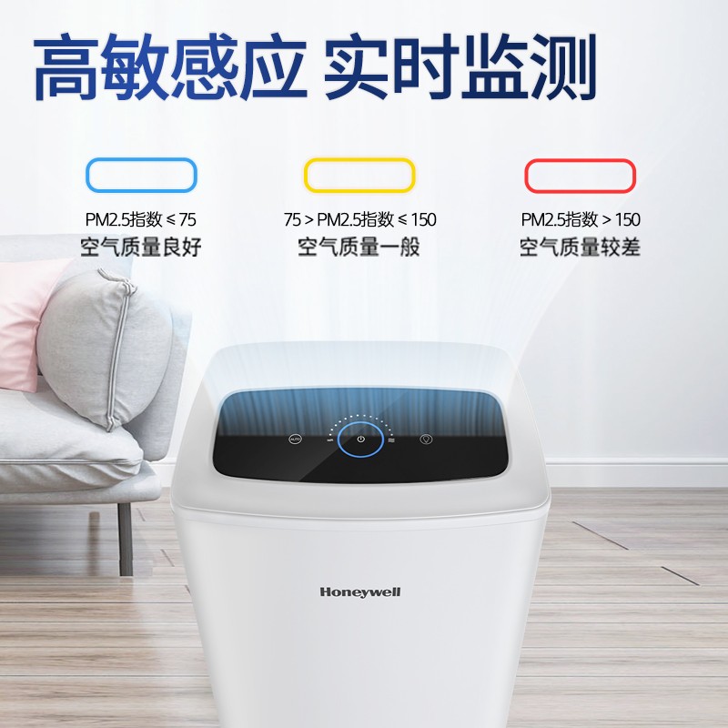 霍尼韋爾（Honeywell） KJ410F-PAC000BW空氣凈化器除霧霾PM2.5凈化降溫一體機(jī)_http://02394.cn/img/images/C202204/1648861392575.jpg