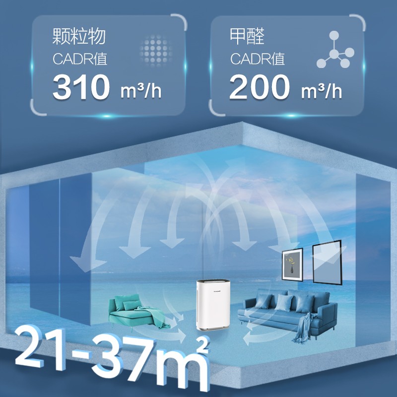 霍尼韋爾（Honeywell）KJ310F-P21W空氣凈化器 除甲醛除菌除霾除過敏原 家用辦公_http://02394.cn/img/images/C202204/1648861545963.jpg