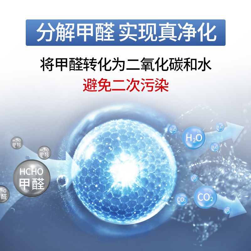 霍尼韋爾（Honeywell）KJ310F-P21W空氣凈化器 除甲醛除菌除霾除過敏原 家用辦公_http://02394.cn/img/images/C202204/1648861546427.jpg