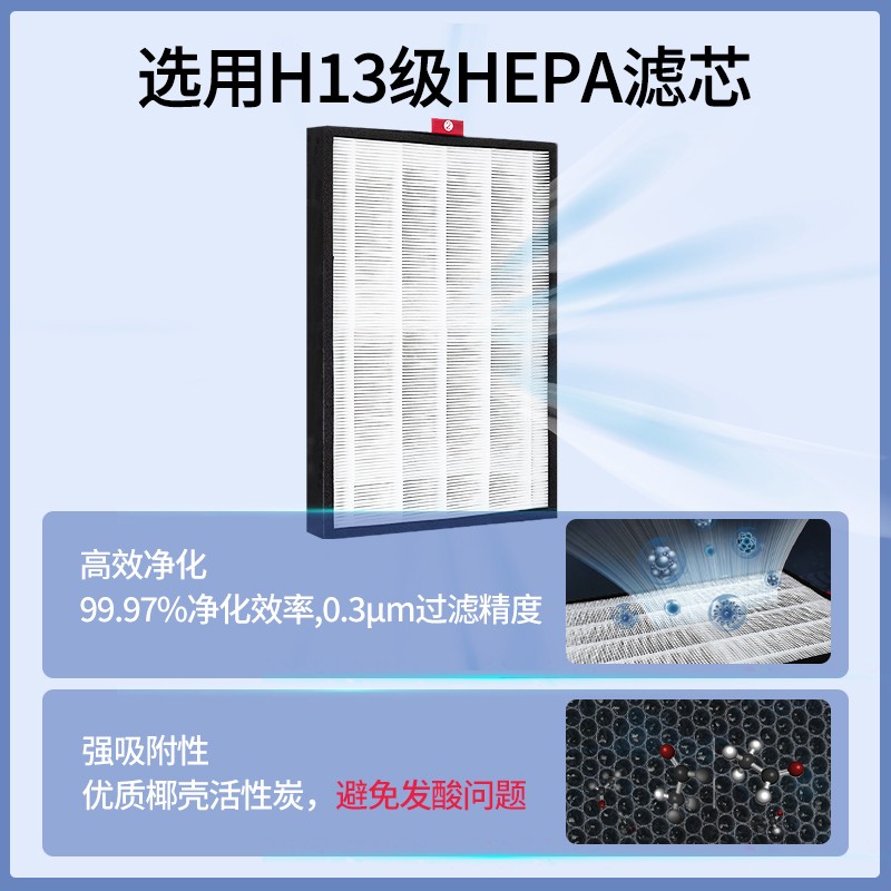 霍尼韋爾（Honeywell）KJ310F-P21W空氣凈化器 除甲醛除菌除霾除過敏原 家用辦公_http://02394.cn/img/images/C202204/1648861546634.jpg