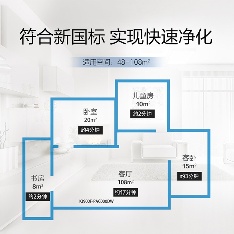 霍尼韋爾（Honeywell） KJ900F-PAC000DW空氣凈化器 室內(nèi)凈化除甲醛除菌 新房辦公室凈化器_http://02394.cn/img/images/C202204/1648861713134.jpg