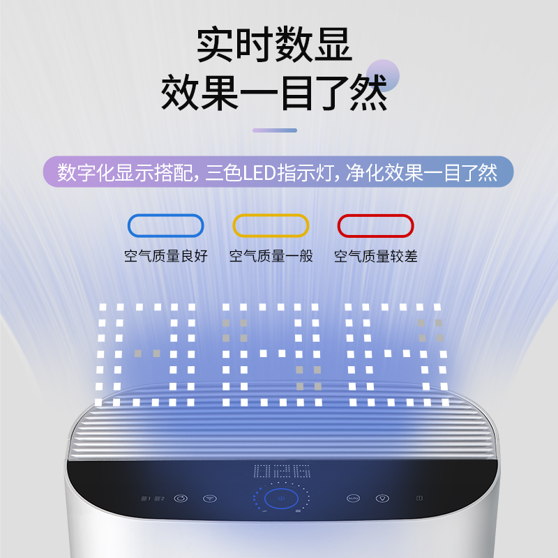 霍尼韋爾（Honeywell） KJ450F-Z21WS空氣凈化器 家用辦公除菌除甲醛霧霾凈化器_http://02394.cn/img/images/C202204/1648862906650.jpg