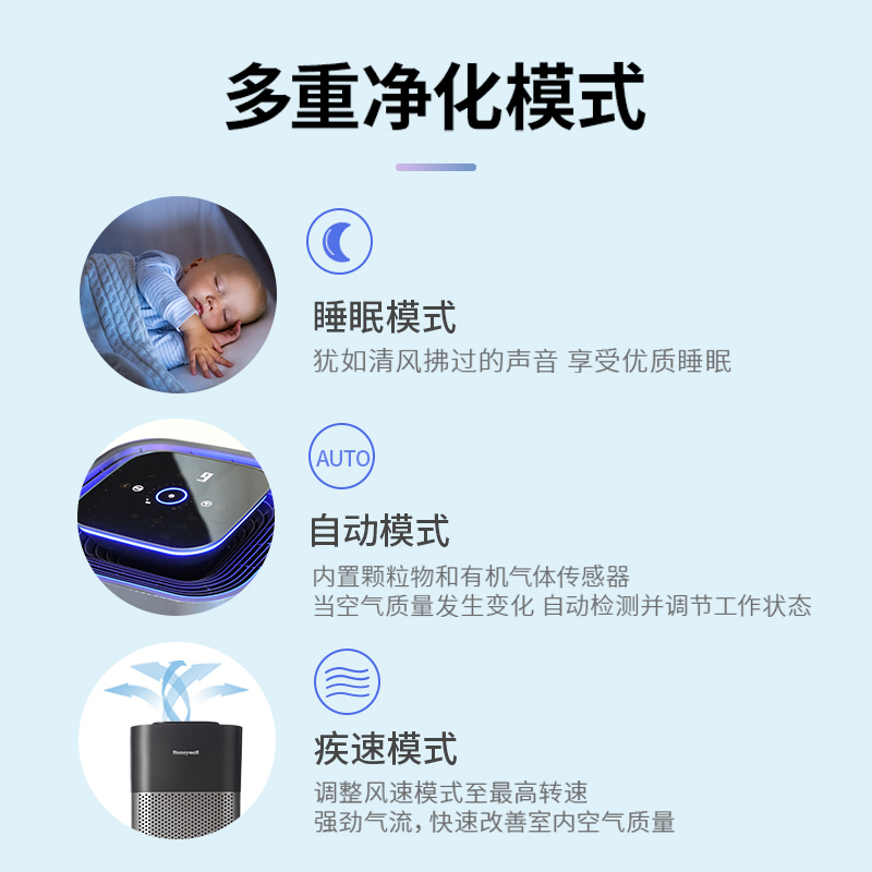 霍尼韋爾（Honeywell） KJ620F-T22B空氣消毒機(jī)UV消毒除菌除甲醛異味空氣凈化器_http://02394.cn/img/images/C202204/1648864186523.jpg