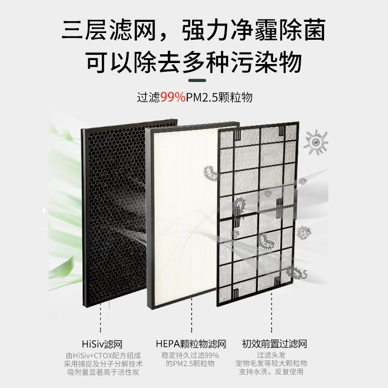 霍尼韋爾（Honeywell） KJ810G93W空氣凈化器 商務辦公除甲醛 大空間除霧霾凈化器遙控款_http://02394.cn/img/images/C202204/1648864513146.jpg