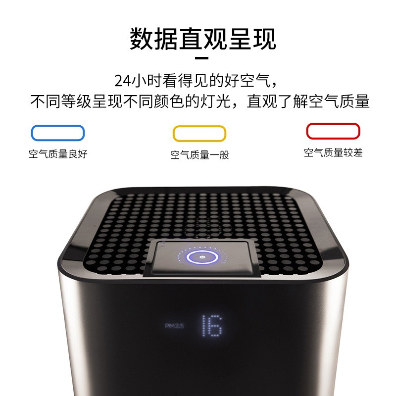霍尼韋爾（Honeywell） KJ810G93G空氣凈化器 商務辦公除甲醛 大空間除霧霾凈化器遙控款_http://02394.cn/img/images/C202204/1648864602734.jpg