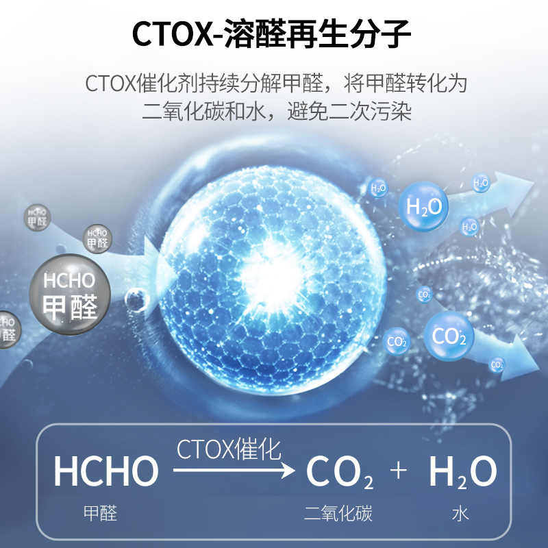 霍尼韋爾（Honeywell） KJ410F-PAC000BW空氣凈化器過濾網(wǎng)濾芯_http://02394.cn/img/images/C202204/1648869882025.jpg