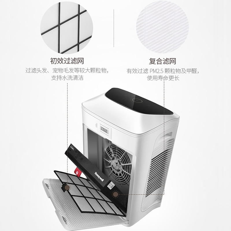 霍尼韋爾（Honeywell） KJ410F-PAC000BW空氣凈化器過濾網(wǎng)濾芯_http://02394.cn/img/images/C202204/1648869882231.jpg