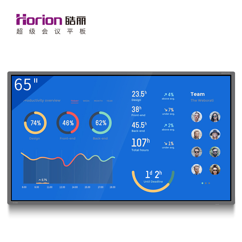 皓麗（Horion） 65M2 商顯觸控一體機(jī) 視頻會(huì)議智能平板 交互式 (65英寸/4K超高清) _http://02394.cn/img/sp/1724/0d506b01-bb12-4f96-a51d-2342cb9d3ff7.jpg