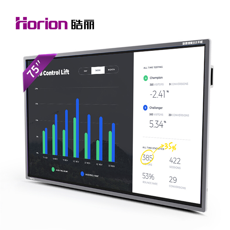 皓麗（Horion） 75M2 商顯觸控一體機(jī) 視頻會(huì)議智能平板 培訓(xùn)教學(xué) 交互式 (75英寸/4K超高清) _http://02394.cn/img/sp/1724/203db4c7-91df-402b-9124-cfc5fc81d3a1.jpg