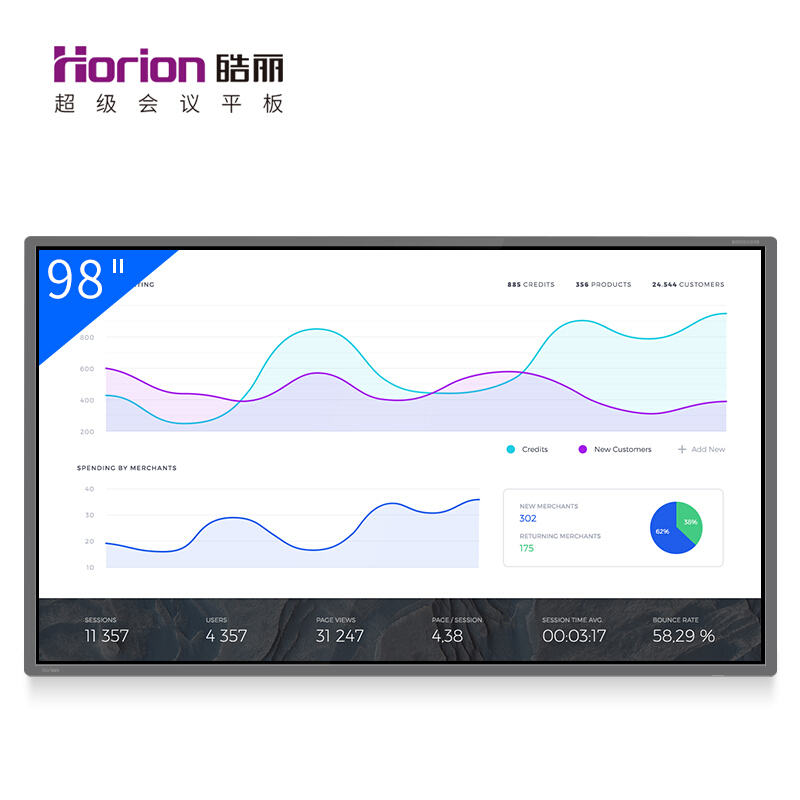 皓麗（Horion） 98M2 商顯觸控一體機 智能會議平板 液晶交互式電子白板 (98英寸/4K超高清) _http://02394.cn/img/sp/1724/8140c12a-f9f1-498a-bdb5-4b0fe0365fca.jpg