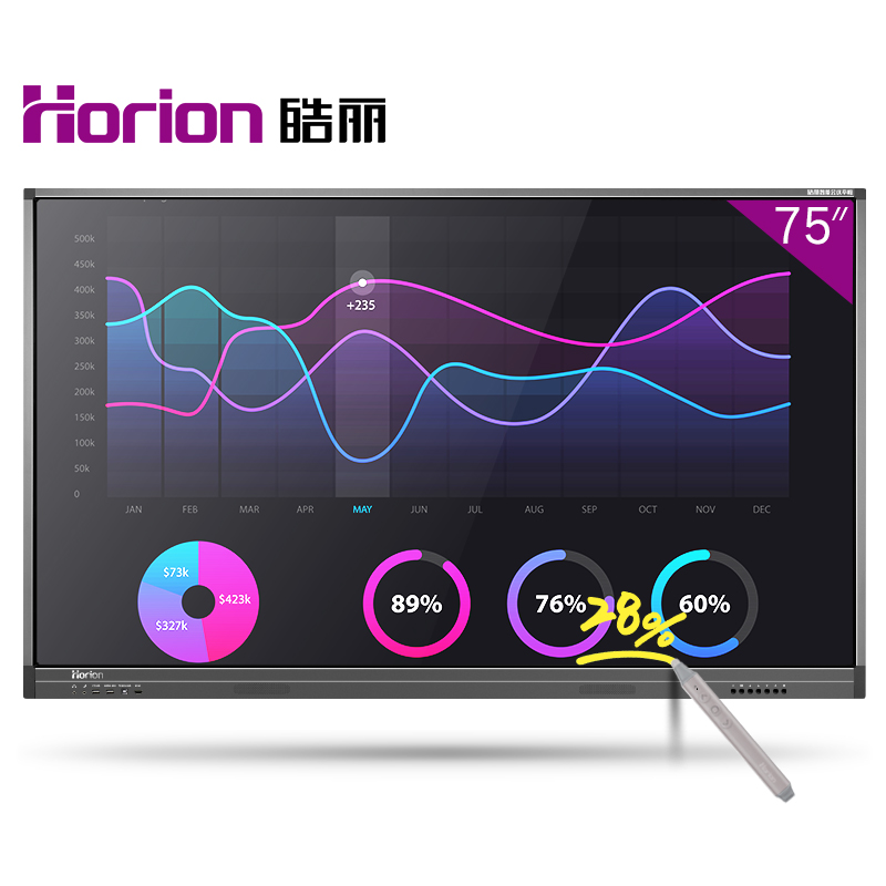 皓麗（Horion） 75M1 觸摸觸控一體機(jī) 智能會(huì)議平板/4K超高清商用硬屏 (75英寸) _http://02394.cn/img/sp/1724/e722ca6b-5091-4d77-ac9e-78148b87d2c8.jpg