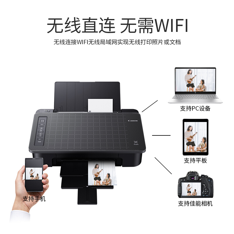 佳能（Canon） TS308 無線家用噴墨打印機 智能型_http://02394.cn/img/sp/215/c137591c-0973-4094-a11b-07de2f34252e.jpg