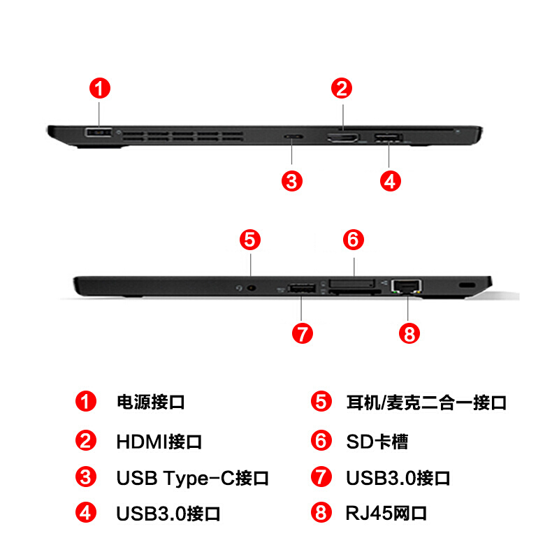 聯(lián)想（ThinkPad） X270 20K6A00CCD 12.5英寸商務筆記本電腦（4G/1TB/集顯）_http://02394.cn/img/sp/269/944f3181-4c0c-417a-ba5f-746e978b6c40.jpg