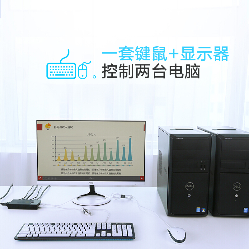 綠聯(lián)（UGREEN） KVM切換器 VGA視頻切屏器 二進(jìn)一出電腦切換器 手動(dòng)按鍵切換/30357_http://02394.cn/img/sp/301/ee3df4ea-83a7-4bab-8f4b-6be6d4b5f9fd.jpg