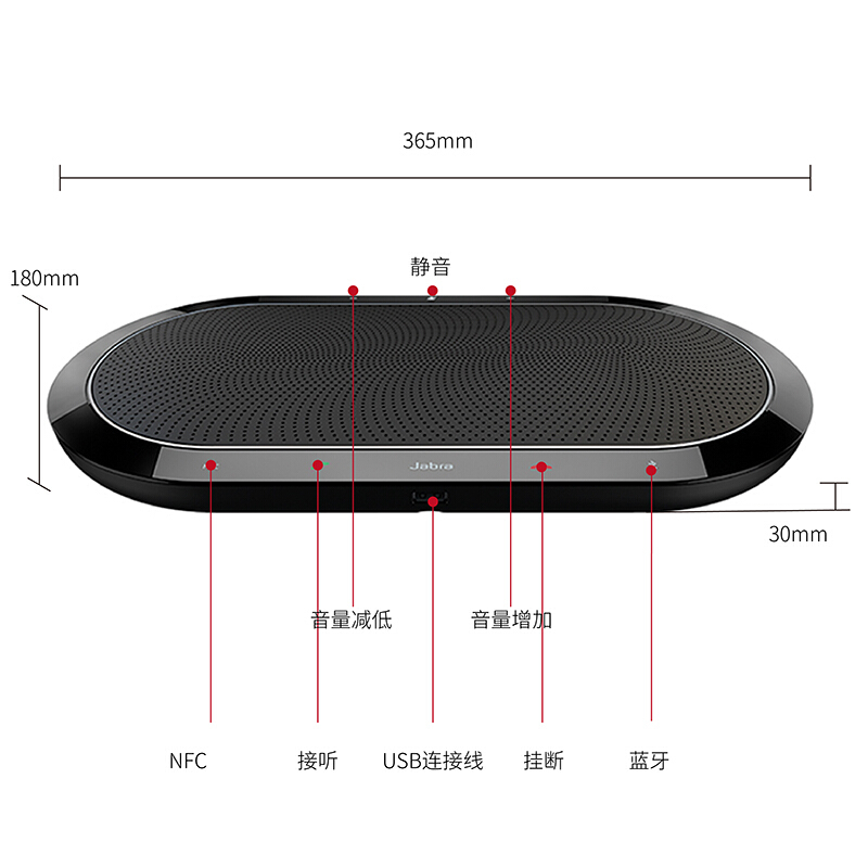 捷波朗（Jabra） SPEAK 810 藍(lán)牙/會議音頻/視頻會議麥克風(fēng)/揚聲器_http://02394.cn/img/sp/592/451a719b-7e4b-4e18-a1ce-e35e3541e4d0.jpg