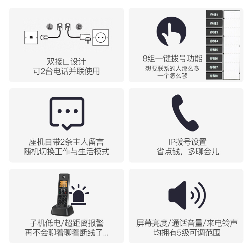 摩托羅拉（Motorola） C7501RC 智能插卡錄音子母機高端商務(wù)辦公客服電話呼叫中心來電語音報號中文橙色背光固定座機_http://02394.cn/img/sp/766/58502397-b522-49bb-bdf8-38fedffb1b63.jpg