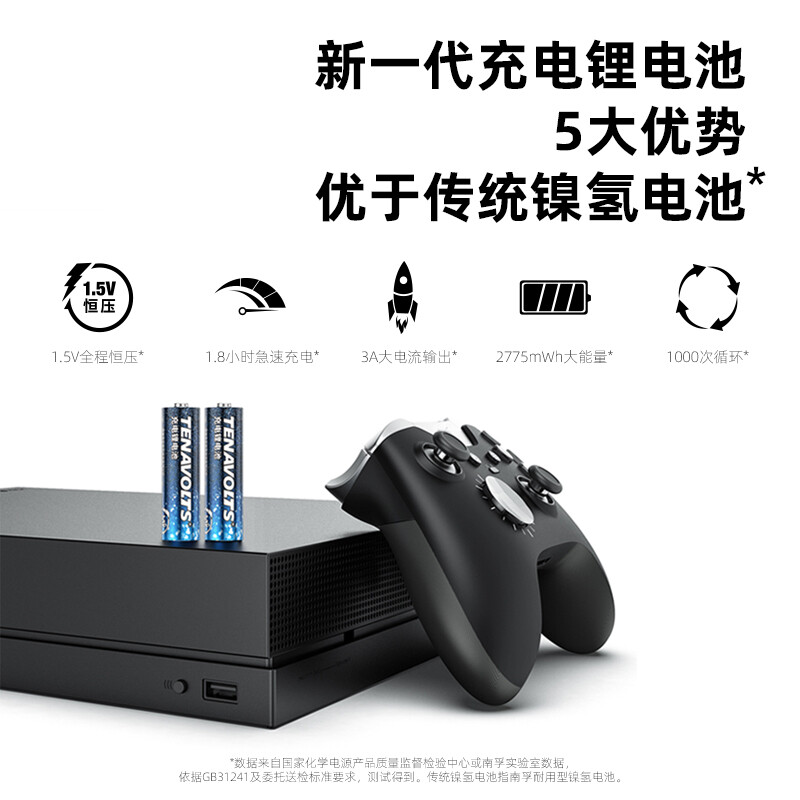 南孚 5號充電鋰電池4粒套裝 1.5V_http://02394.cn/newimg/C202207/1657768956757.jpg