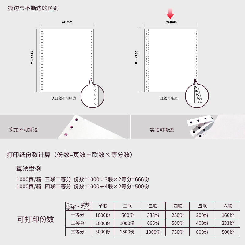 晨光(M&G)文具二聯(lián)三等分電腦打印紙 彩色針式打印紙241-2-1/3 80列 撕邊 色序:白紅 1000頁/箱APYY4S64_http://02394.cn/newimg/C202207/1658297017021.jpg
