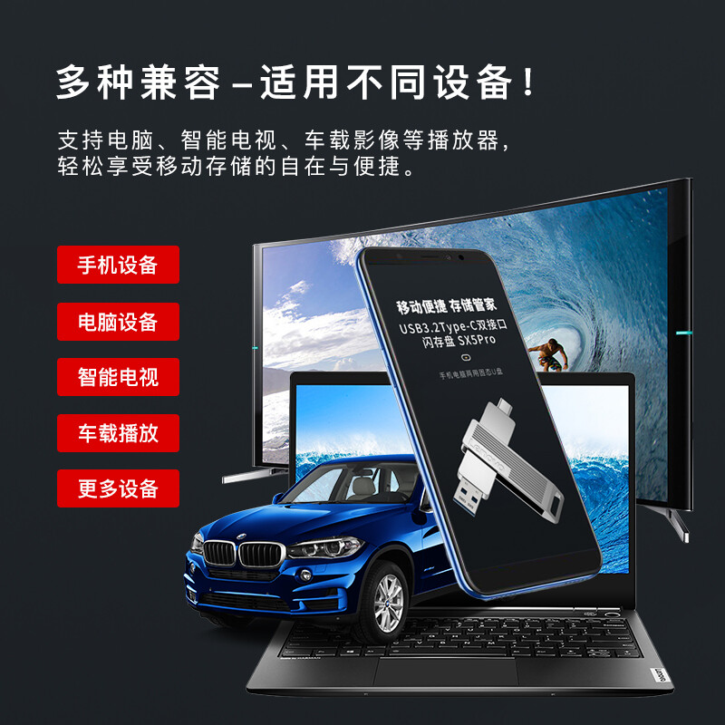 聯(lián)想（Lenovo）256GB u盤 USB3.2/Type-C雙接口 手機電腦兩用 SX5 Pro系列 銀色_http://02394.cn/newimg/C202207/1658389609072.jpg