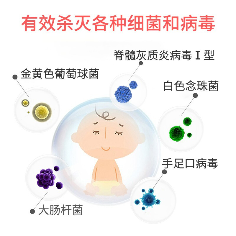 洗得寶 75%酒精免洗洗手液500ml 乙醇免洗酒精手消毒液居家辦公學(xué)校_http://02394.cn/newimg/C202211/1667873636069.jpg