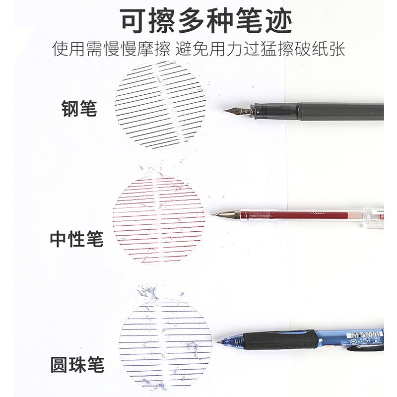 普樂士 磨砂橡皮擦學(xué)生文具 ER-550SE 全砂款 10個_http://02394.cn/newimg/C202212/1670560160130.jpg