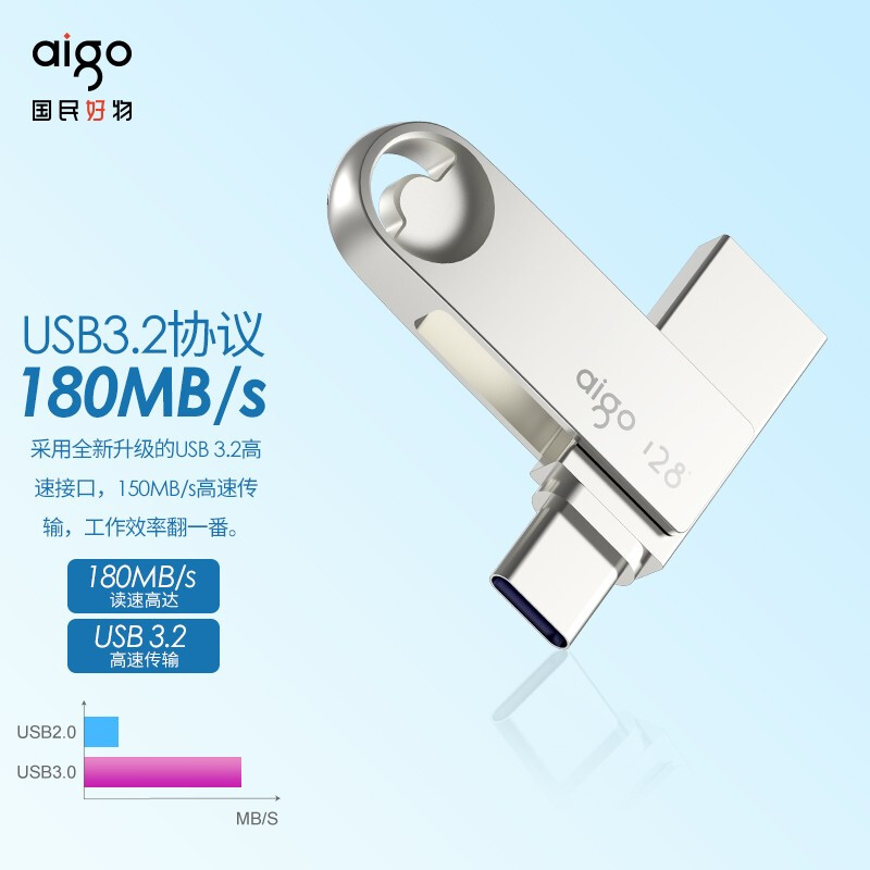 愛國者（aigo）128GB Type-C USB3.2 U盤 U322_http://02394.cn/newimg/C202304/1681199966190.jpg