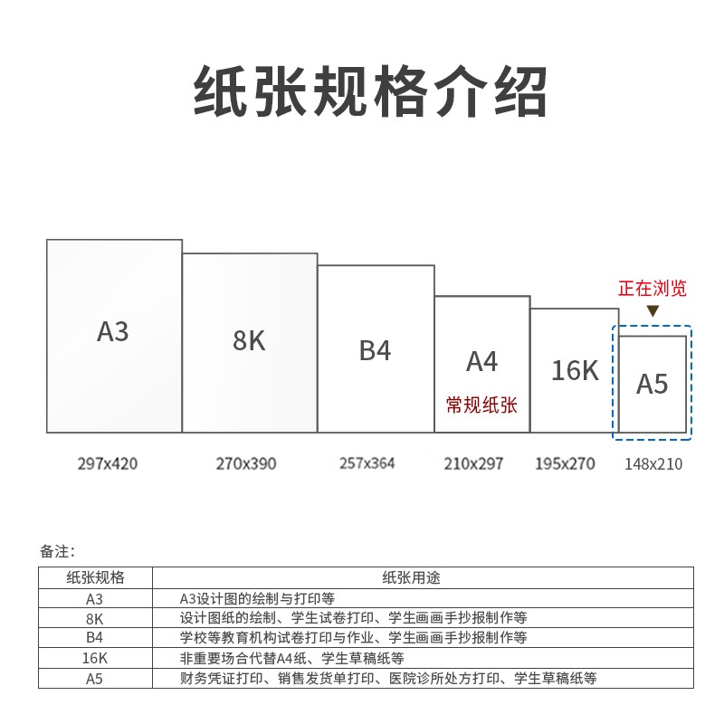得力(deli)多功能A5打印紙 70g克500張 Z7124_http://02394.cn/newimg/C202305/1684135572661.jpg