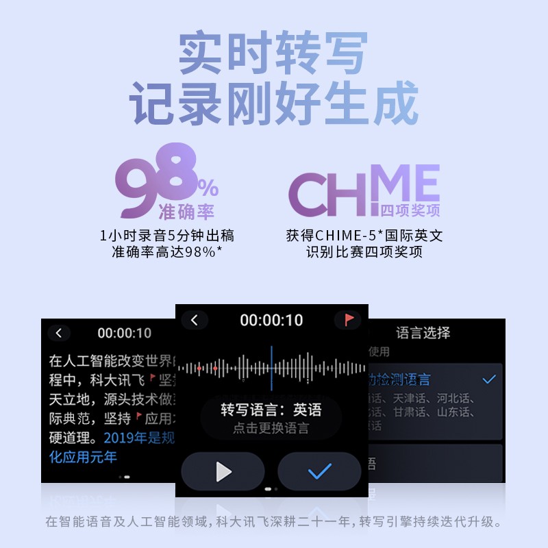 科大訊飛AI智能錄音筆SR101 免費(fèi)轉(zhuǎn)寫 中英文實(shí)時(shí)互轉(zhuǎn) 觸摸屏融合按鍵操作 專業(yè)降噪 16G+云儲(chǔ)存 星空灰_http://02394.cn/newimg/C202309/1695105558703.jpg