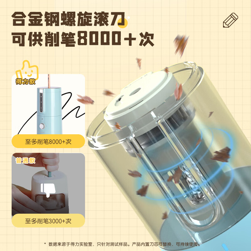 得力（deli）全自動(dòng)電動(dòng)削筆器 藍(lán)色VA8_http://02394.cn/newimg/C202310/1697784656674.jpg
