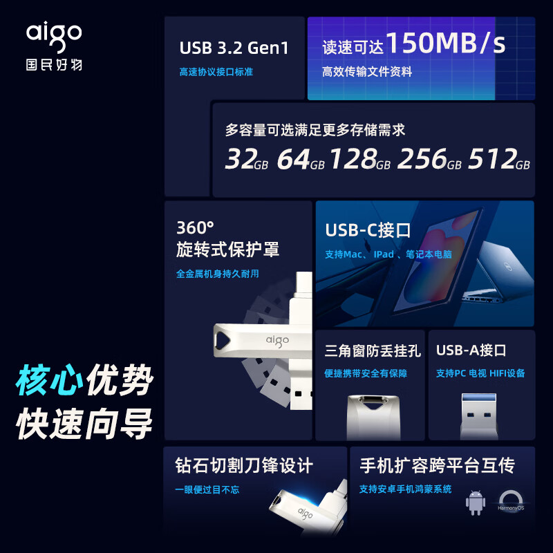 愛國者（aigo）512GB Type-C USB3.2  U盤 U351_http://02394.cn/newimg/C202311/1698903835459.jpg