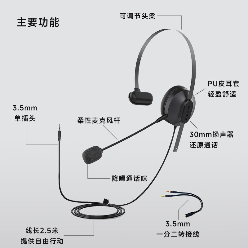 飛利浦 頭戴式單耳話務(wù)耳機 SHM1018_http://02394.cn/newimg/C202408/1723086729446.jpeg